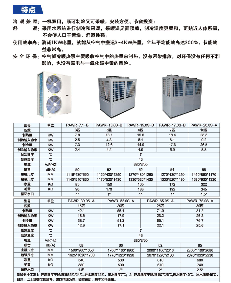 水循環二聯供